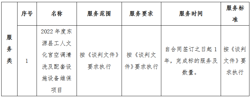 1664522399814029.png image.png