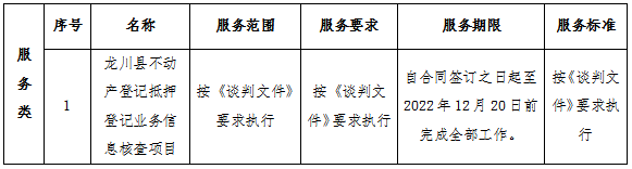 1665654629817869.png 1665654877(1).png