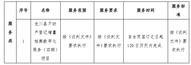 1663125253708533.png 圖片1.png