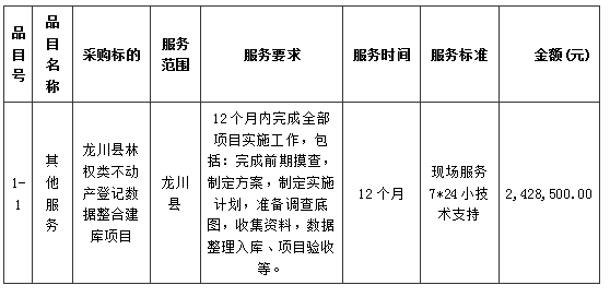 1669793326881107.png image.png