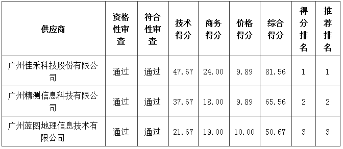 1669793619242791.png image.png