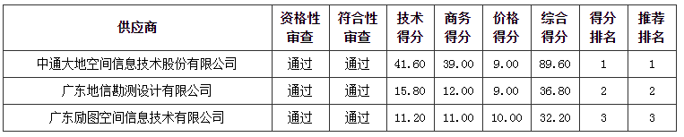 1672999968549621.png image.png