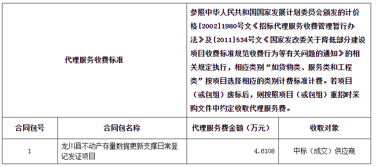 1673000027622419.png image.png